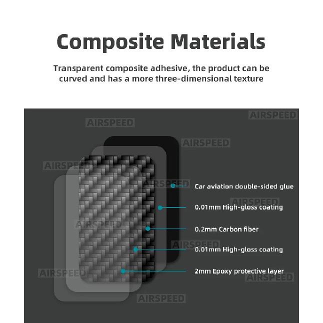 Soft Carbon Fiber Center Console Multi-function Button Frame Sticker For Renault Megane 4 2016 2017 2018 2019 2020 2021-2025