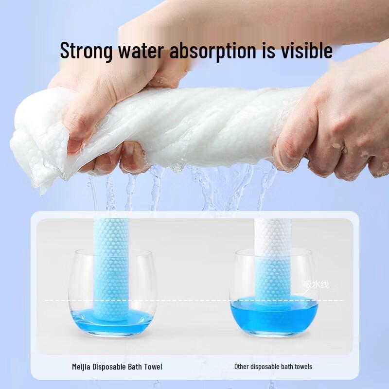 Disposable Antibacterial Travel Bath & Hand Towel Set (6+6 Pack)