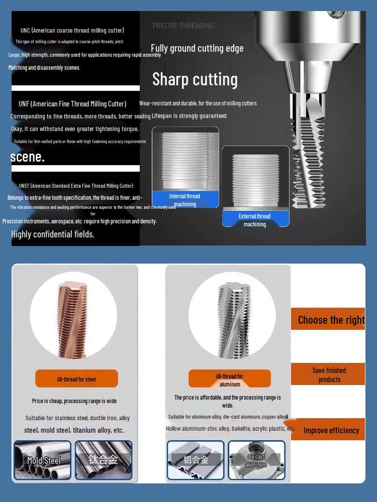 American Standard Aluminum Tungsten Carbide Stainless Steel CNC Milling Cutter