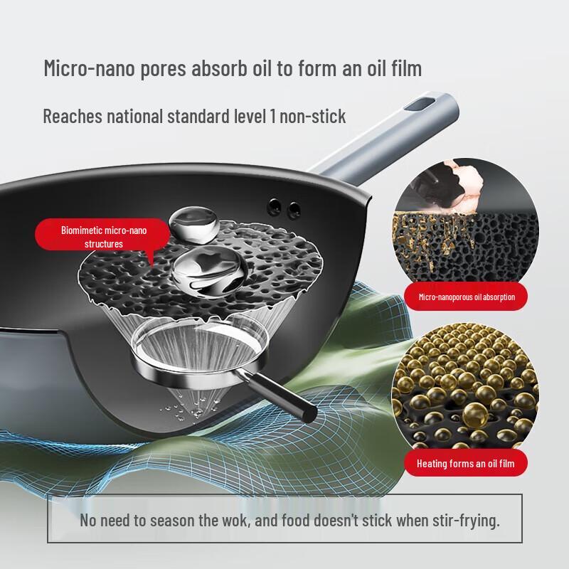 Sanhe Micronano Coating-Free Titanium Alloy Wok