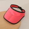 Stylish Children's Sun Visor Hat for Spring & Summer - Sun Protection & Ponytail-Friendly for Boys and Girls