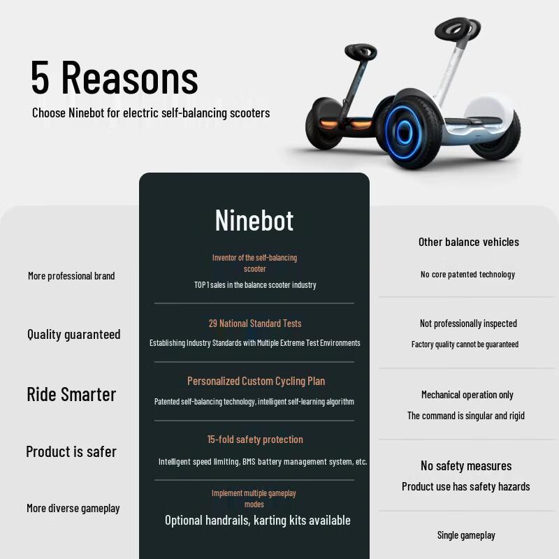 Ninebot Electric Scooters & Accessories (CN Version)