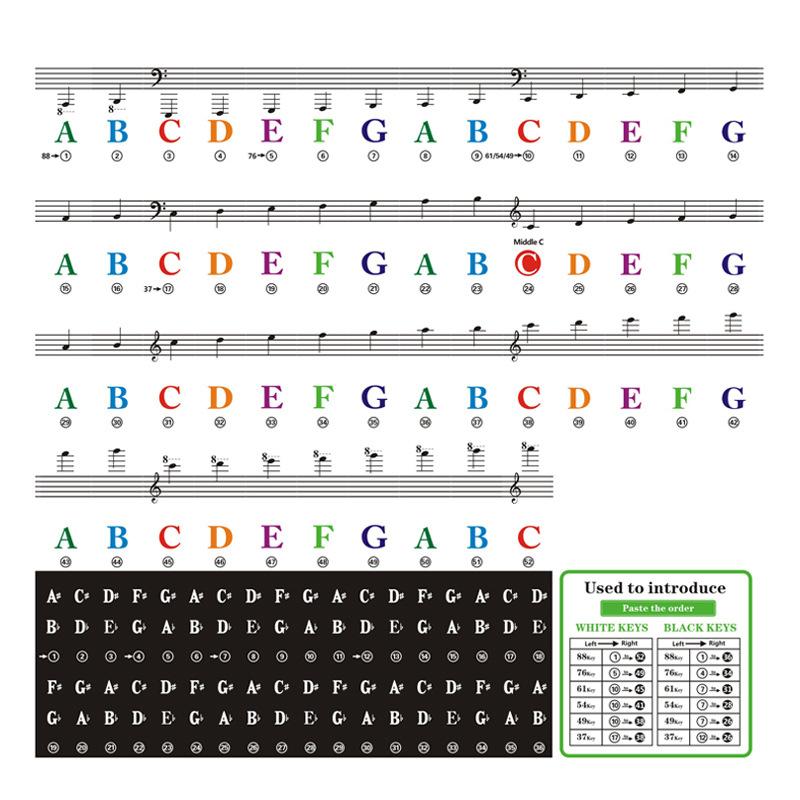 Mehrfarbige Klavieraufkleber Tastaturtasten Noten Abnehmbare Notenetiketten Aufkleber