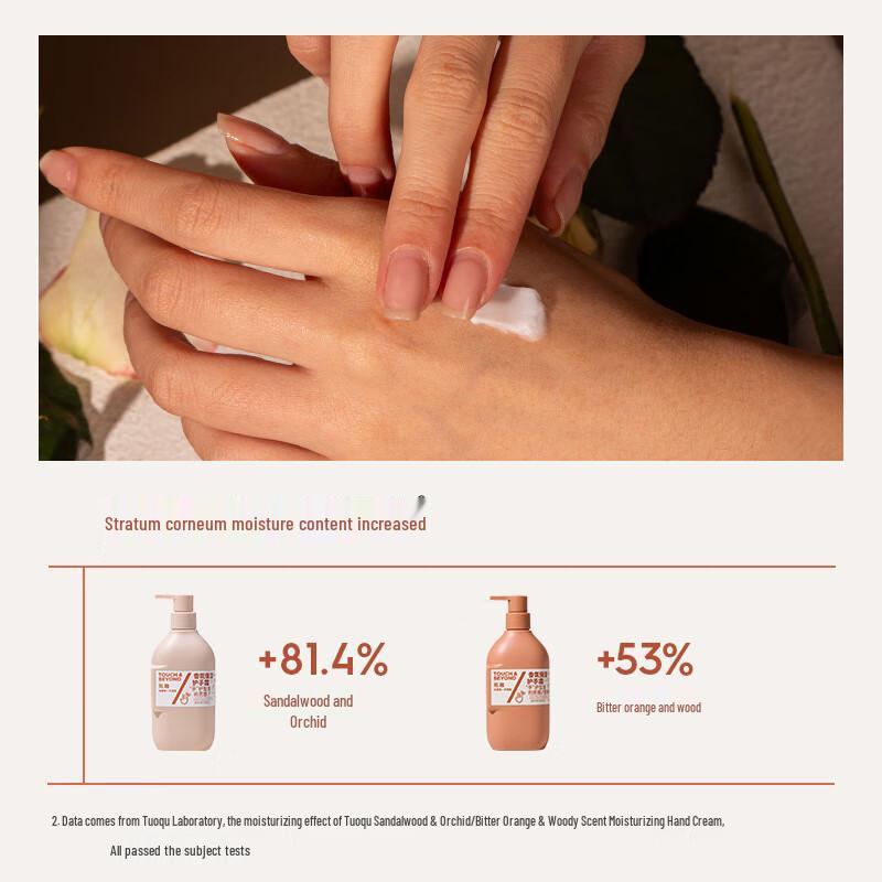 Tuoju Pineapple Hand Wash & Sandalwood Hand Cream Set