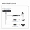 48V To 5V Gigabit POE Splitter 5V 2.4A 5V 3.5A PoE To Micro USB Splitter  Tablets