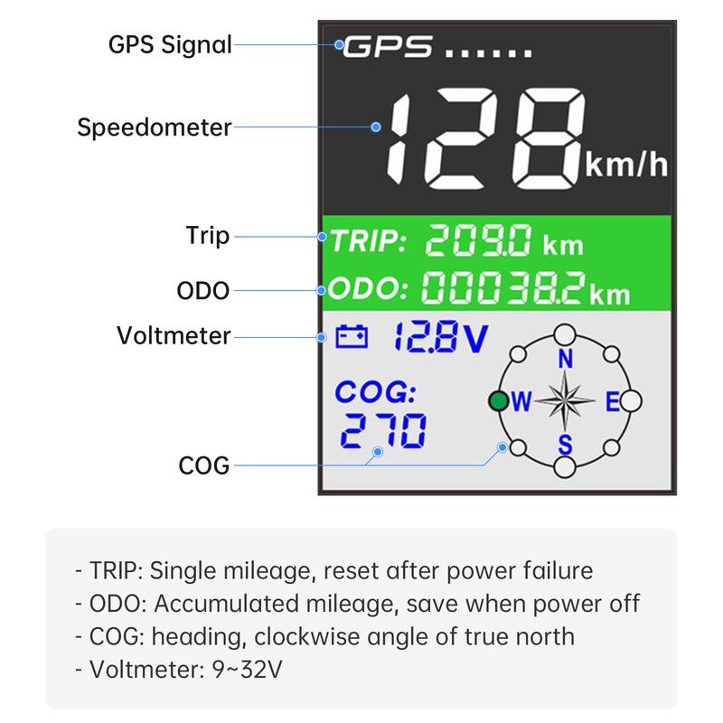 85mm Waterproof TFT Screen Digital GPS Speedometer Gauge MPH Knots Km/h Adjusted GPS Antenna for Boat Car Motorcycle Odometer