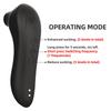 Clitoral Sucking Vibrator Waterproof Soft Powerful Vacuum Nipple Clit Multi-Speed Modes Private Relaxation Travel Portable Adult Intimate Sex Toy