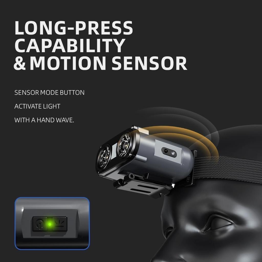 Ultra Bright Mini Rechargeable Head Lamp LED Clip On Cap Light Waterproof Sensor Hat Light Flashlight Headlamp for Fishing Camp