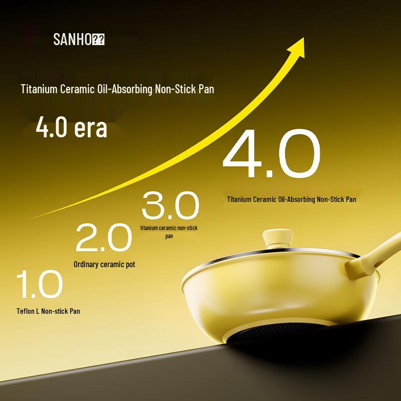 Sanhe Titanium Non-Stick Wok