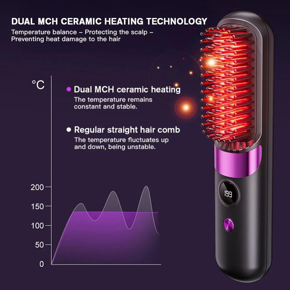 USB Charging Portable Hair Straightener LCD Display Cordless Hair Flat Iron  Family Use