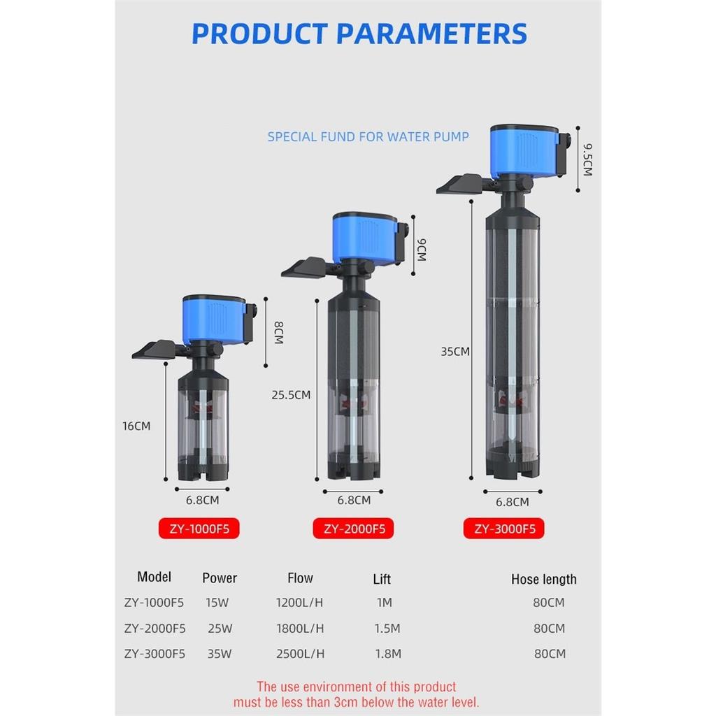 5 in 1 Aquarium Filter Pump, Internal Silent Submersible Water Pump for Fish Tank, Aquarium Pneumatic Filter Accessories, 110V/2