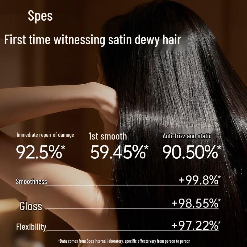 Spes Polypeptide Oil Control & Volumizing Shampoo