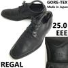 Elegante Schuhe