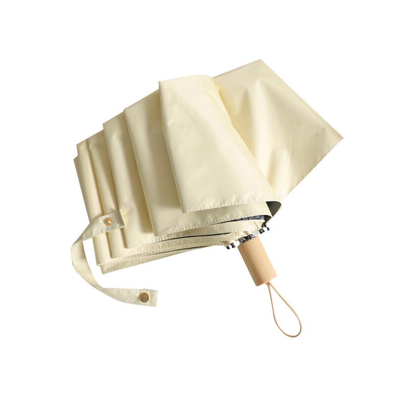 Tri-polar Three-Fold UV Protection Umbrella