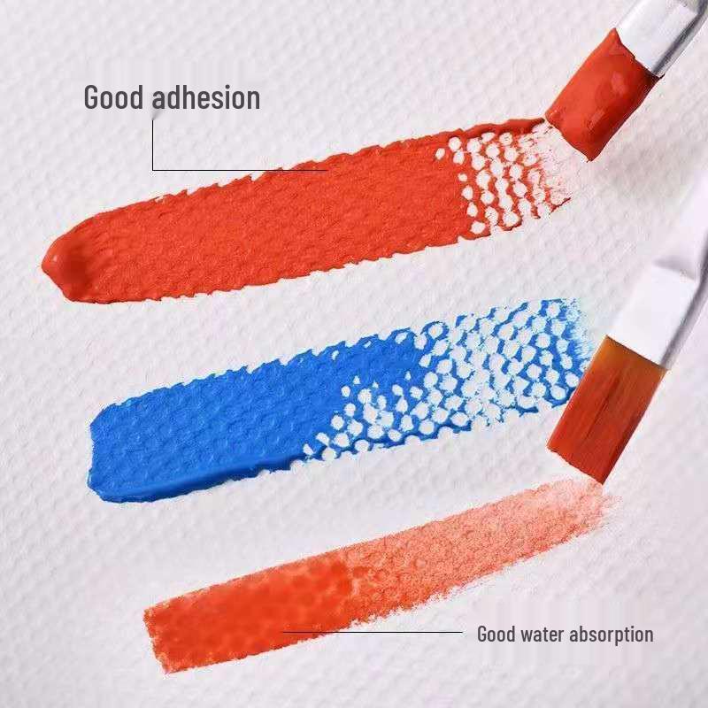 Extra Thick Art Paper: Gouache, Watercolor, Marker, and Drawing Paper for Students & Children - A4, 8K, 4K, 16K Sizes