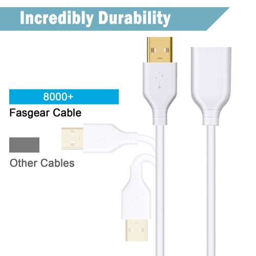 Fasgear USB 2.0 Extension Cable - A Male To A Female Charging and Sync USB Extension Cord (3M, White)
