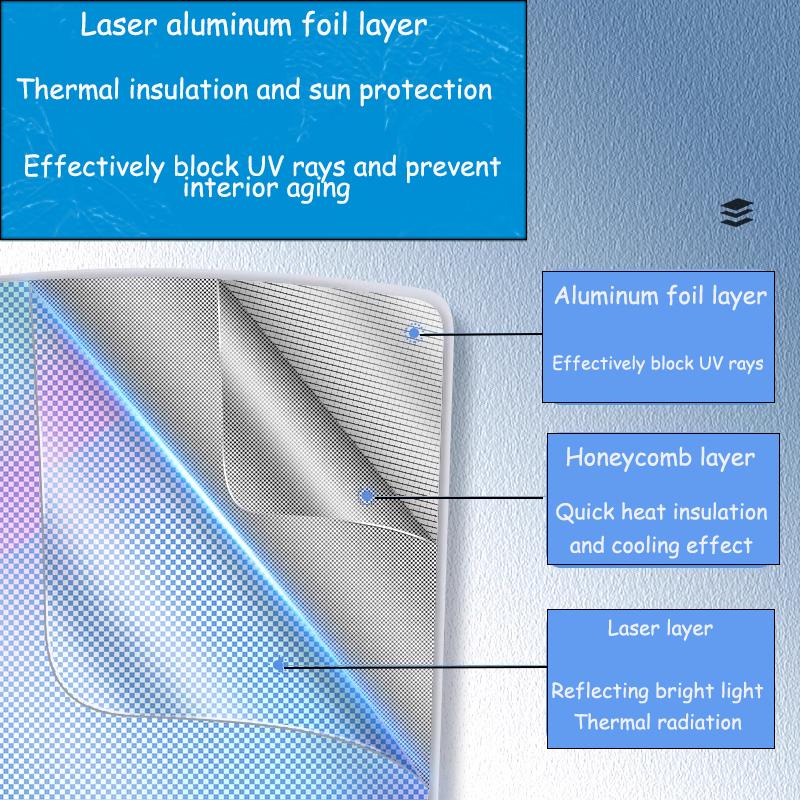 Für BYD Seagull BYD Dolphin Surf Mini EQ ~2025 2024 Sonnenschutz Seitenfenster Windschutzscheibe Sonnenschutz-Protektor Sonnenschirm Zubehör