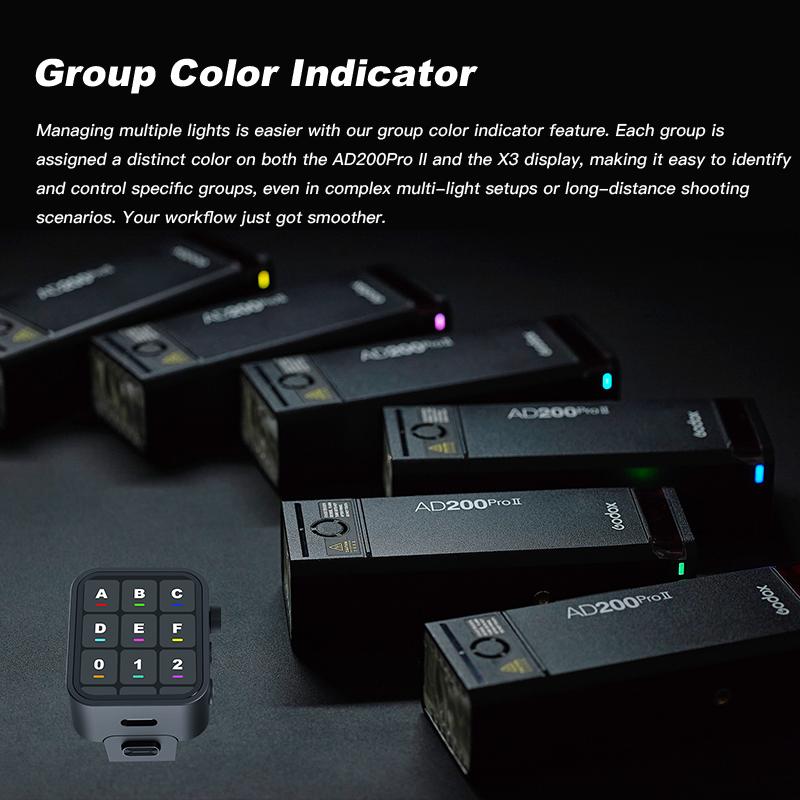 Godox AD200Pro AD200Pro II TTL 2.4G Wireless Camera Pocket Flash compatible with X1T for Nikon Canon Sony Fuji Olympus