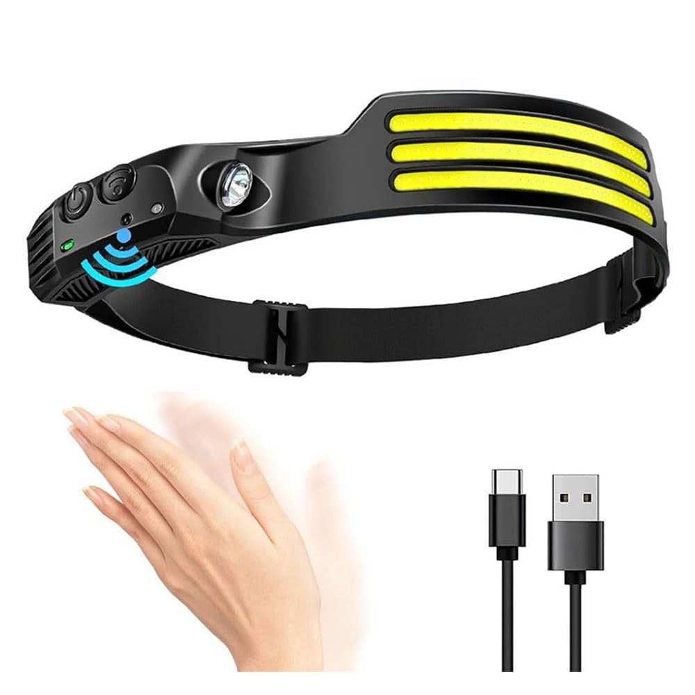 Rechargeable Headlamp with 5 Lighting Motion Dual Switch Fast Helmet Fishing Modes, Sensor, Button, Type-C Charging, Lightweight, Light, Headlamp,