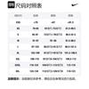 Nike Dri Fit Basketball Jerseys Men's Black Moderate DX0258-010