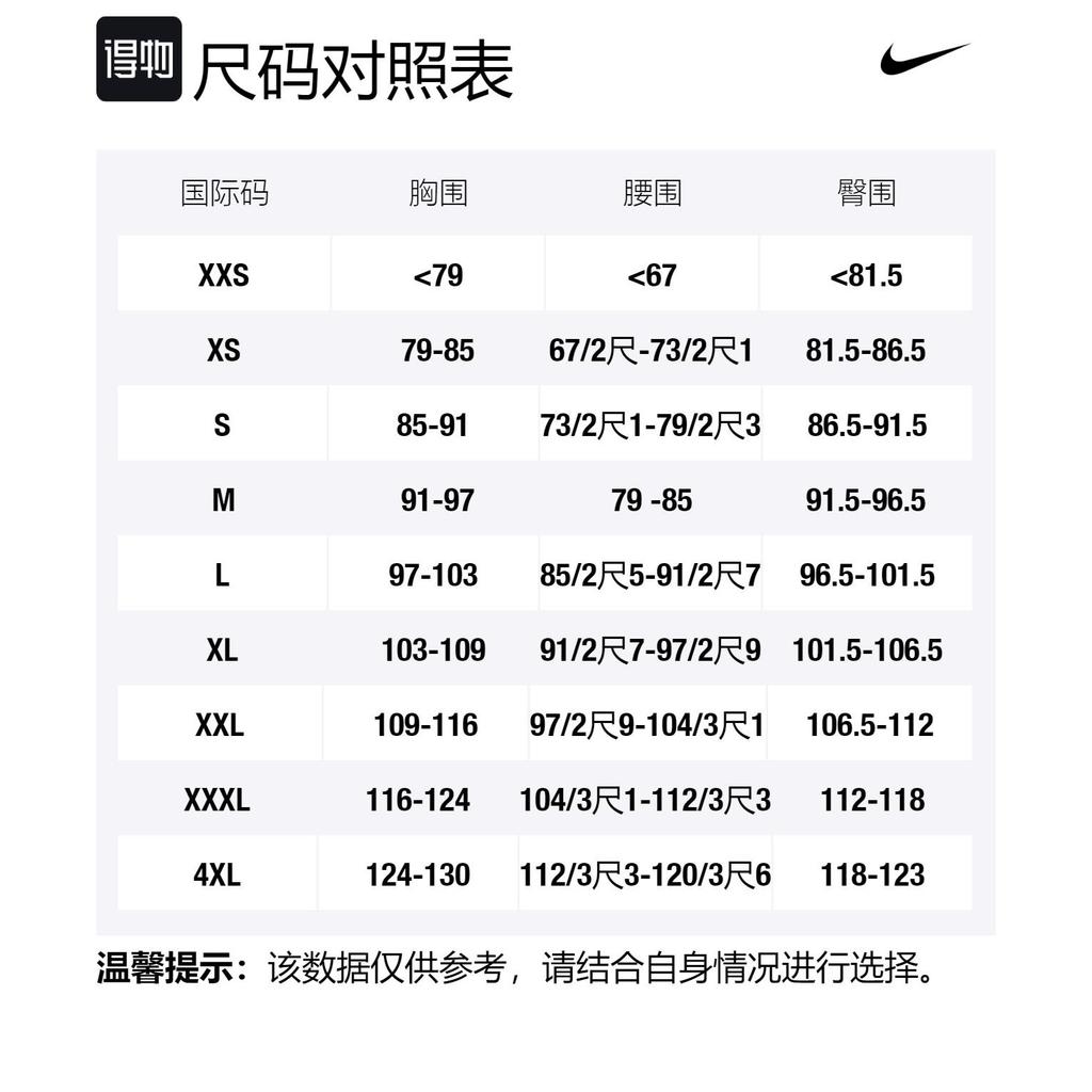 Nike Dri Fit Basketball Jerseys Men's Black Moderate DX0258-010