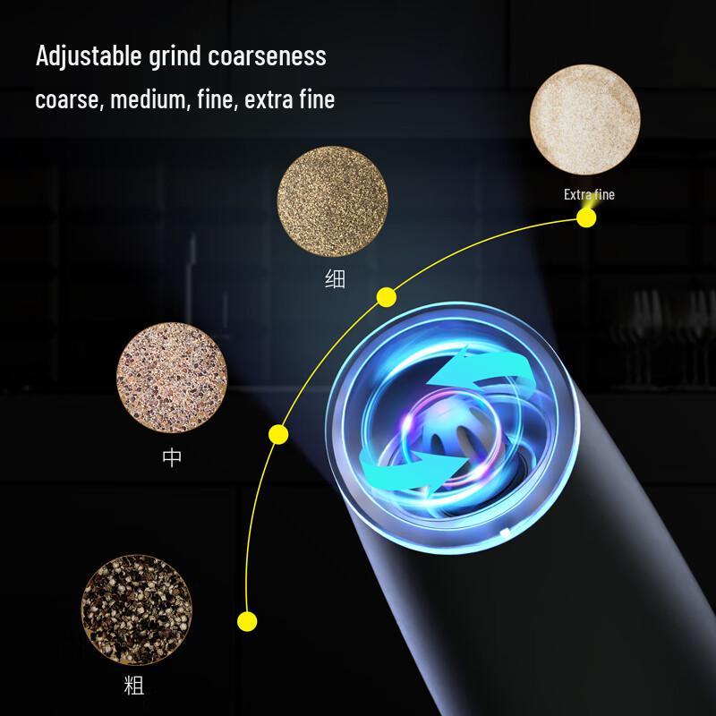 CLITON Rechargeable Stainless Steel Electric Pepper Grinder