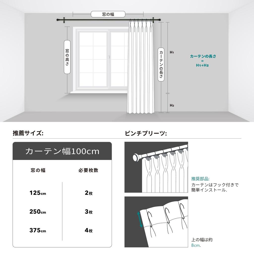 Deconovo Curtain Set of 4: Blackout Curtains + Lace Curtains, 100cm Wide x 200cm Long, Polyester, Heat Insulating, Soundproof, UV Cut, Washable, Styli