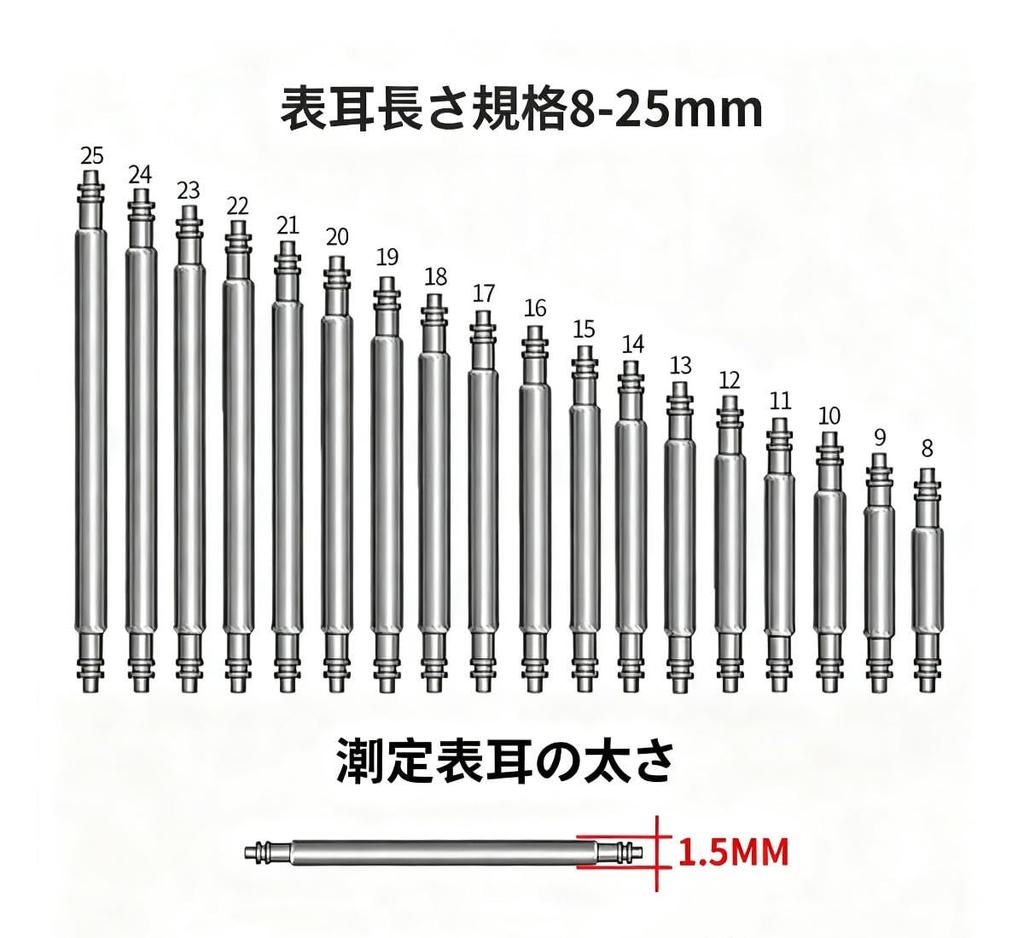 Watch Strap Link Spring 18 15 Pieces Each Parts, Bars, Sizes, 8mm-25mm, Approx.