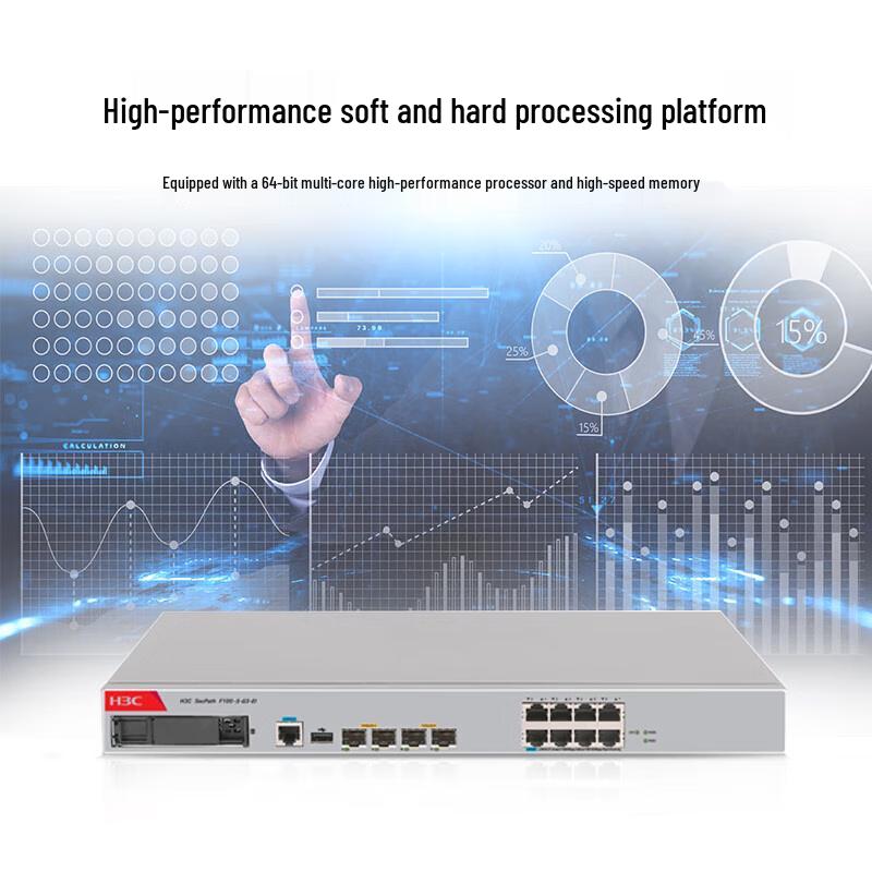 

H3C SecPath F100-S-G5-EI Firewall