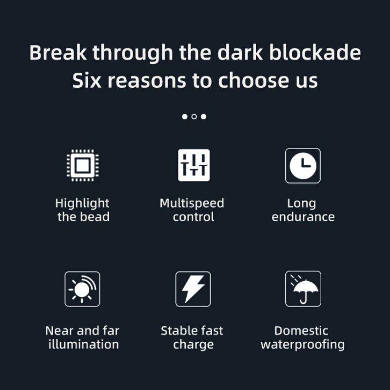 Powerful LED Flashlight Camping Torch ABS + Plastic Material Telescopic Zoom With Tail COB Floodlight Multiple Lighting Modes