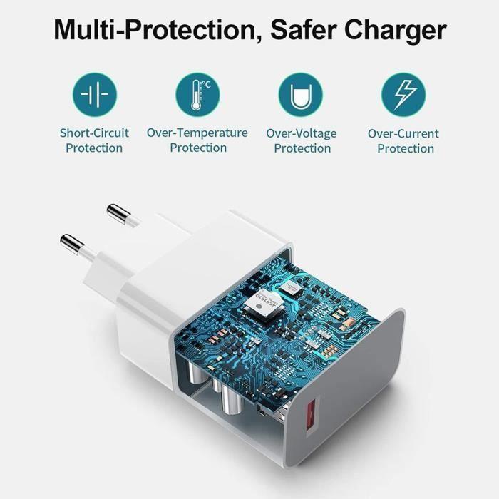 Chargeur USB 33W - E.F.CONNECTION - pour Xiaomi Redmi Note 14 13 12 - Charge rapide - Protection optimale - USB-A