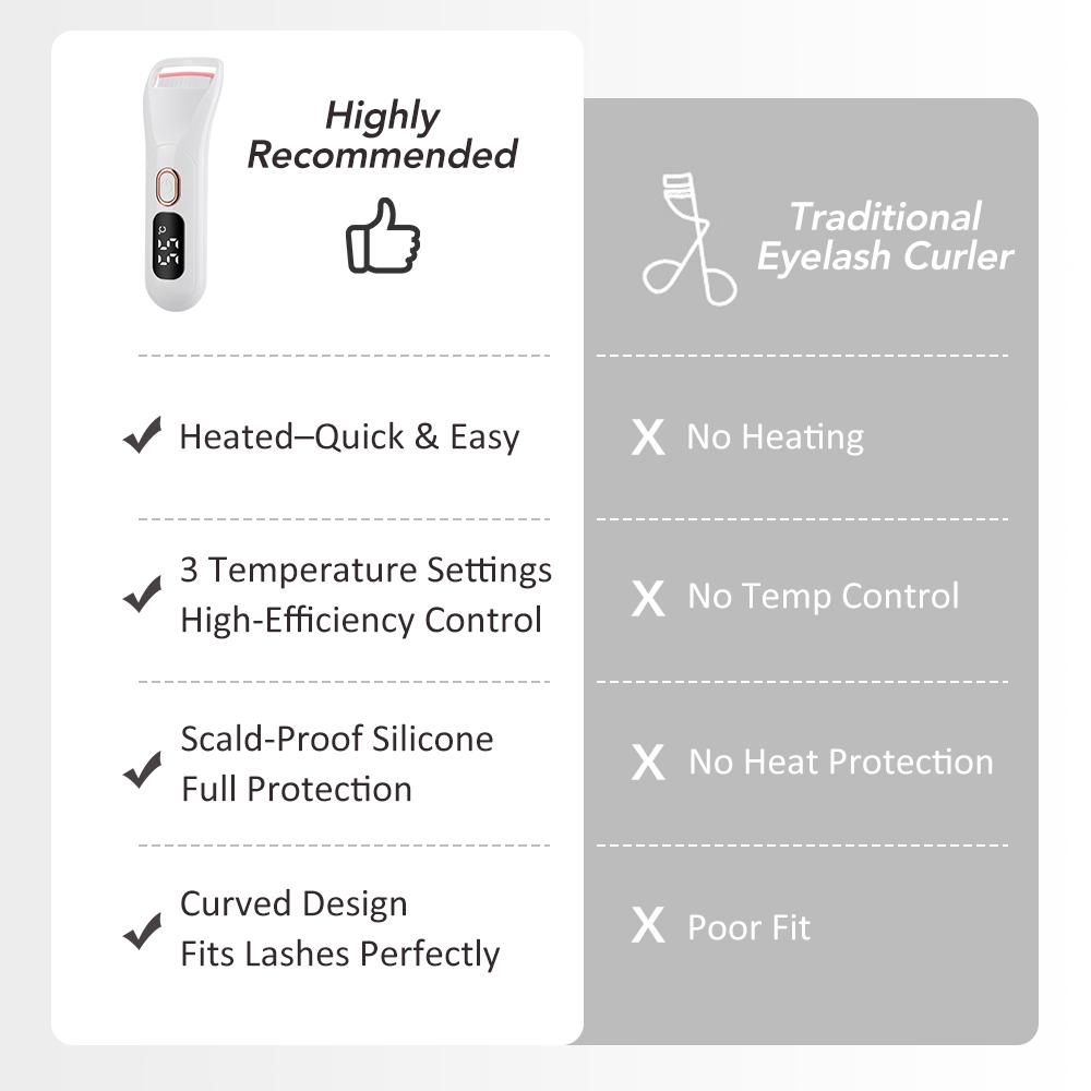 Electric Eyelash Curler Digital Display Heated Temperature Control Long-Lasting Curl Rechargeable Portable Lash Curling Wand