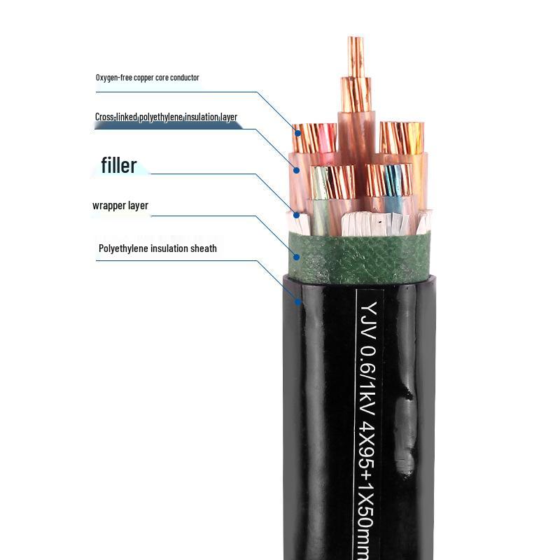 Guangzhou Zhujiang Flame Retardant YJV Copper Core Cable: 10-35 Sq WDZ-YJY, 3/4/5 Core National Standard