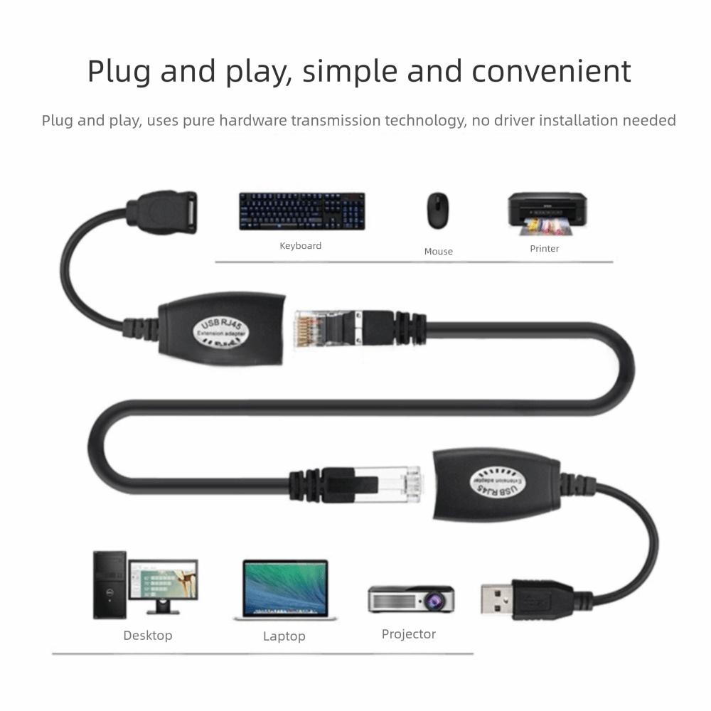 High Speed Ethernet Extension Extender USB 2.0 LAN Extension Adapter Computers