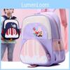Delightful Gender Neutral Backpack For Children With Cartoon Characters For School