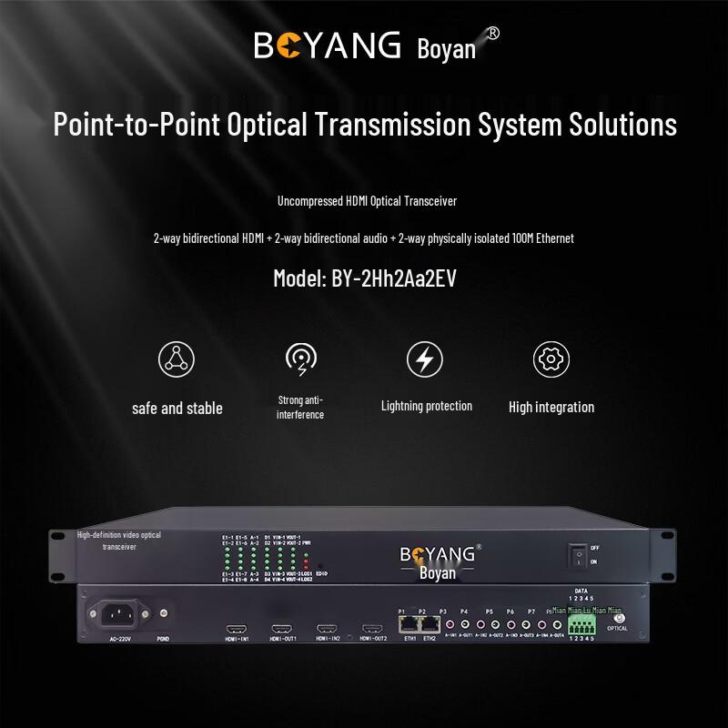 

BOYANG Non-compressed HDMI Fiber Optic Extender