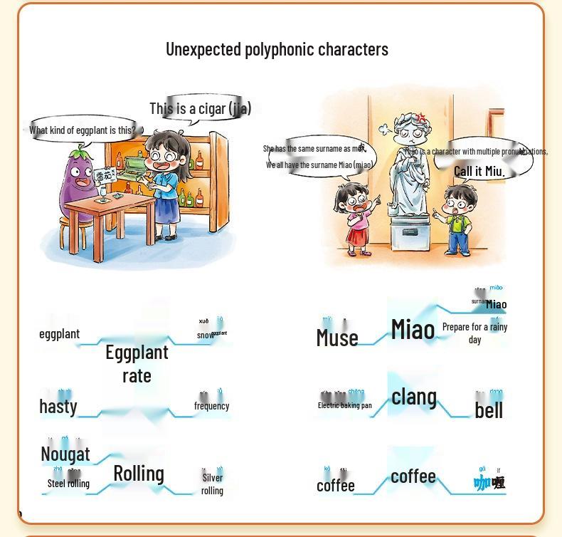 Dou Ban Jiang Mind Map: Speed Memory Chinese Characters for Young Students – Ren Jiao Edition