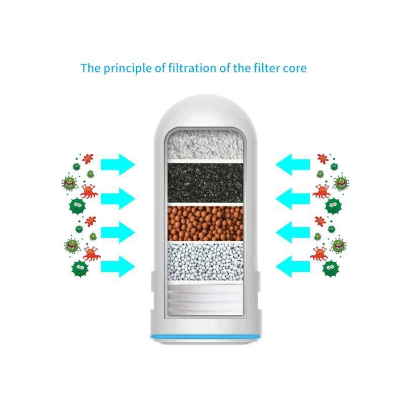 Tap Faucet Water Filter Purifier System Kitchen Cleaner Home Filtration Purifier YSL