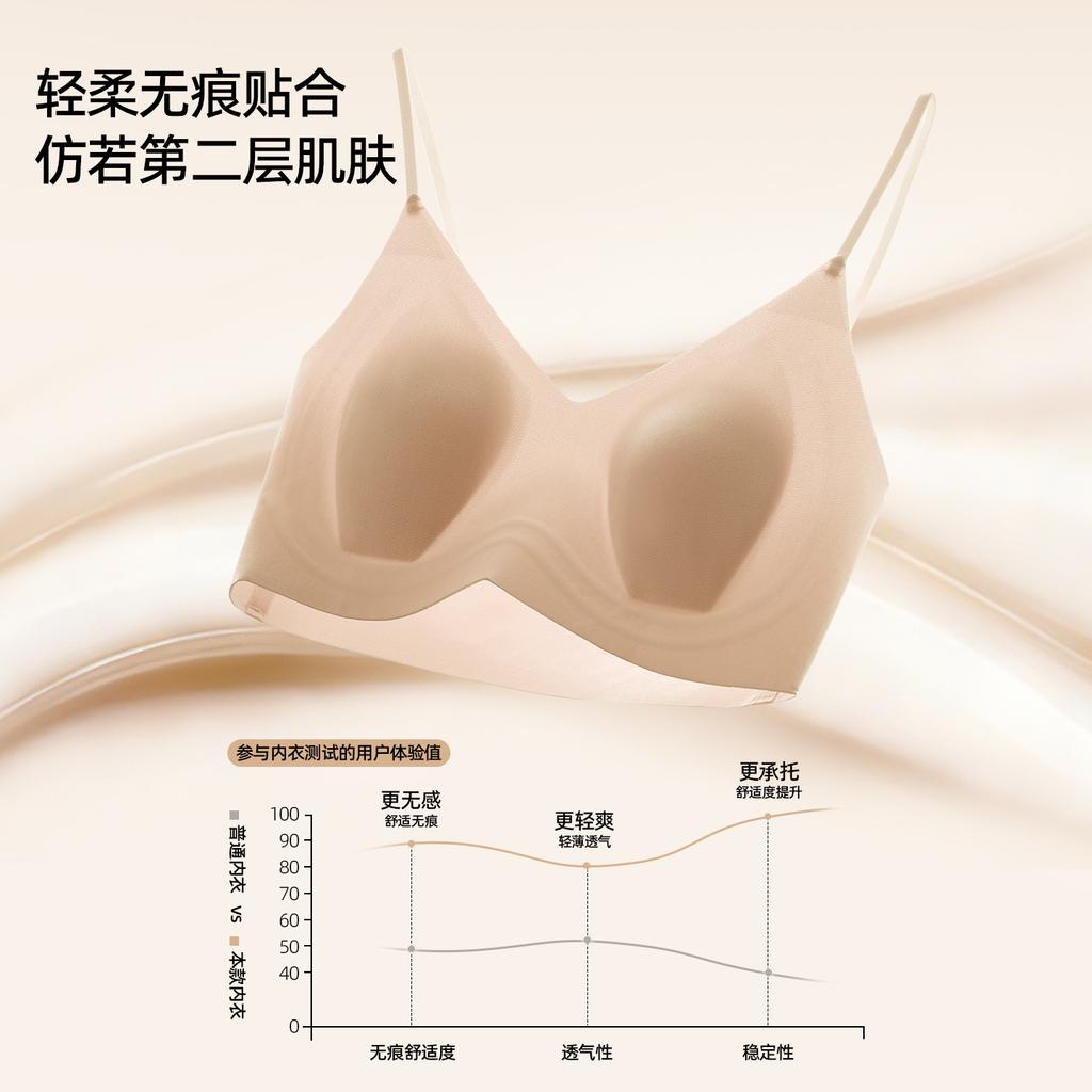 Liquid Foundation Seamless Underwear Women's Big Breasts Show Small Breasts Gather Rabbit Ear Cup Thin Soft Support Breathable Back Bra Cover