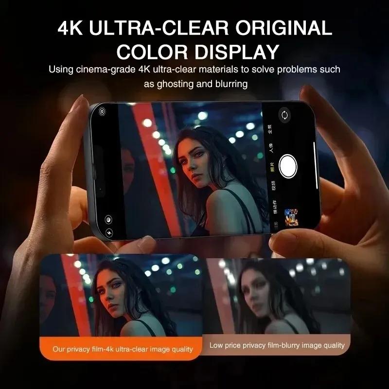 3Pcs Privacy Screen Protector For iPhone 17 16 15 14 13 11 12 Pro Max Mini Plus Anti-spy Protective Glass For iPhone XR X XS 16e