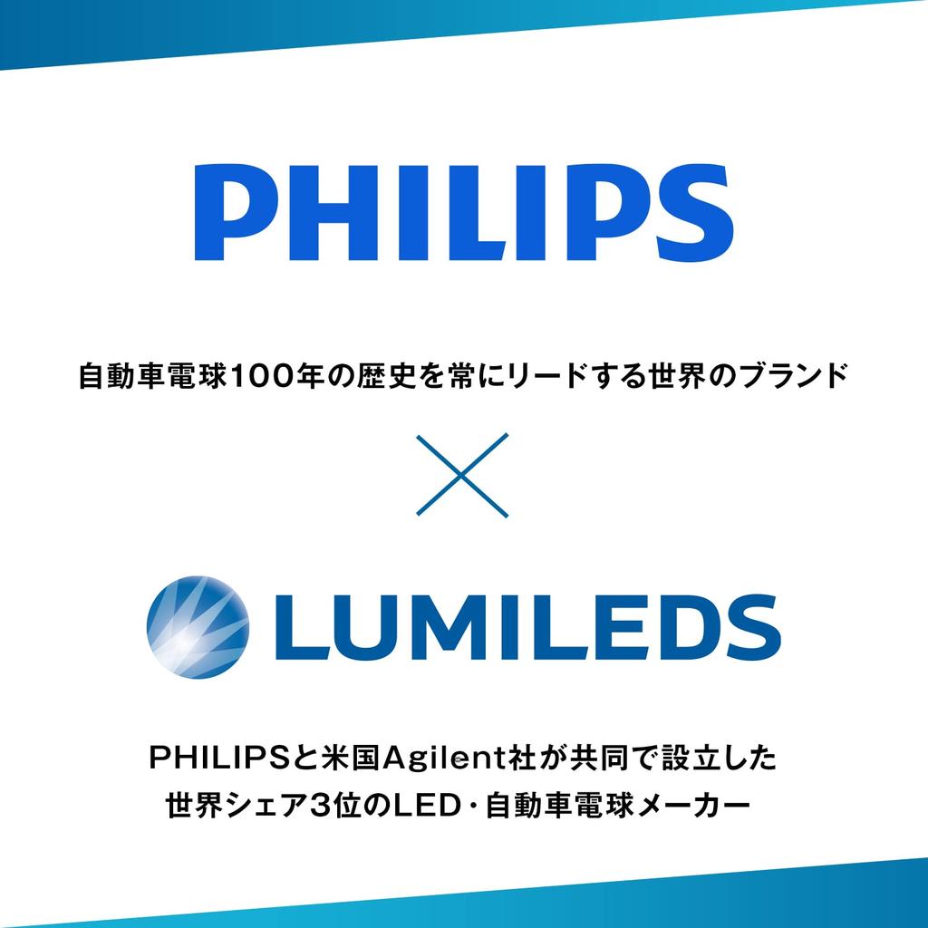 Philips H11 LED Fog Lamps with New Vehicle Inspections and Low Beam Vehicle 6500K High Brightness Type High Lumens Automotive Bulbs 11362U3500X2 Pack