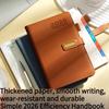 Notitieboeken – Notebooks