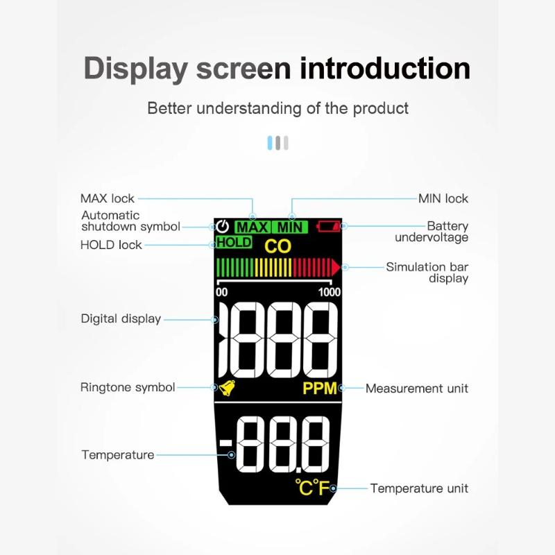 Professional CO Meter Carbon Monoxide Detector High Precision Sensor Professional Gas Analyzer Air Quality Tester Temperature and Humidity for Home