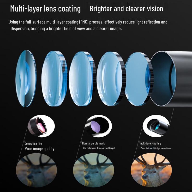 Dangdangli Smart Astronomical Telescope