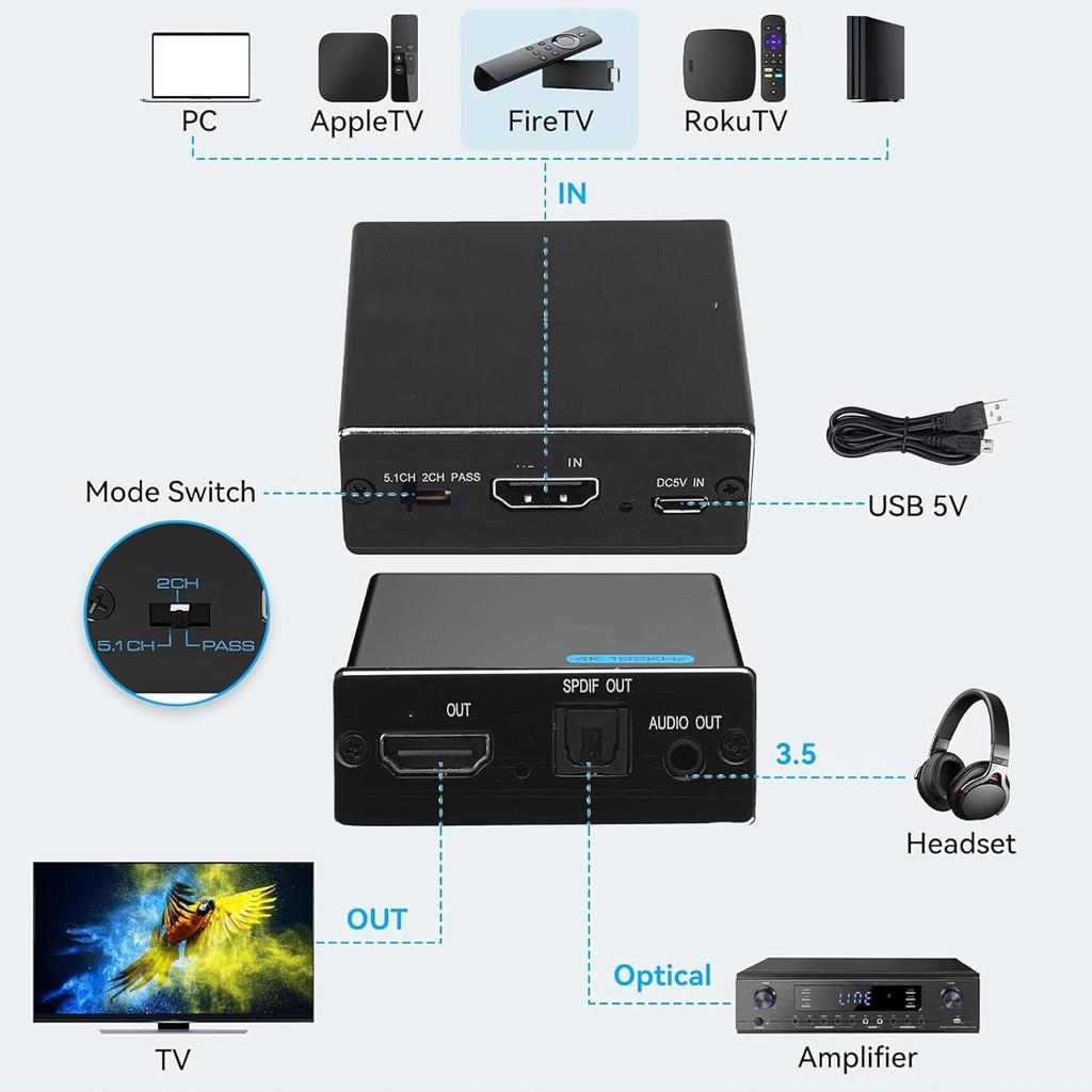 HDMI Audio Extractor, 4K 30Hz HDMI Audio Splitter to Optical 3.5mm, Stereo Adapter, Compatable for Tvs, Displays, and Projectors Via Hd Multimedia