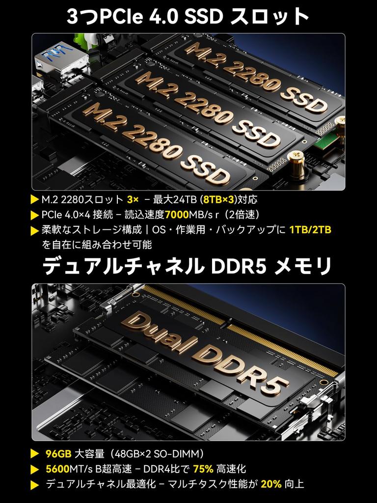 GMKtec AI Mini PC with Intel Core U9 285H Up To 64GB RAM 2TB PCIe Arc GPU 99TOPS Windows 11 Pro AI HDMI SD Card Quiet Cooling 8K Ideal for Video and