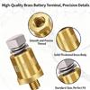Battery Cable Terminal Pair In Copper, Positive and Negative Post Hardware with Knurled Bodies for Replacement and Routine Service