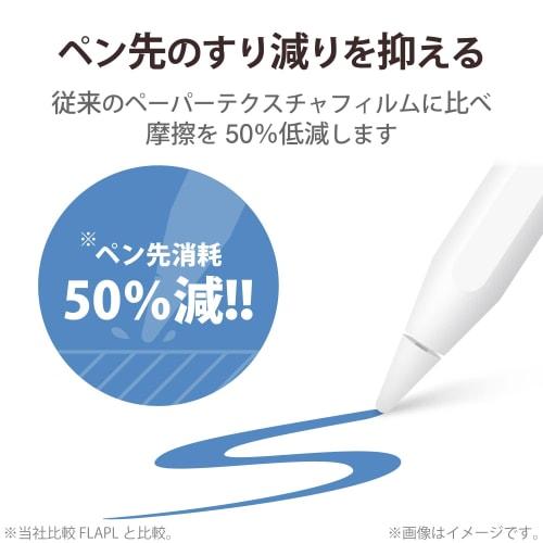 ELECOM iPad Mini7 (A17 Pro 2024) Mini6 6th Generation Film Paper-like Drawing Feel Paper Texture Anti-reflection Anti-fingerprint Airless Kent Paper T