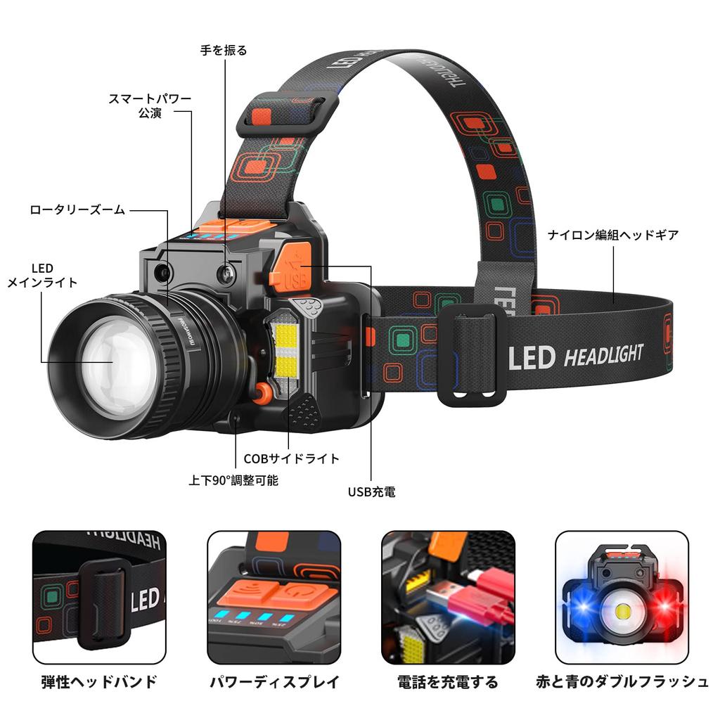 Rechargeable LED High 3000 6 Lighting Bright and Powerful COB Dual Light Motion for Night Disaster Power and Bicycles Headlight, Brightness, Lumens,