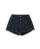 Seunaepikeodeul Moonberry Mood Shorts